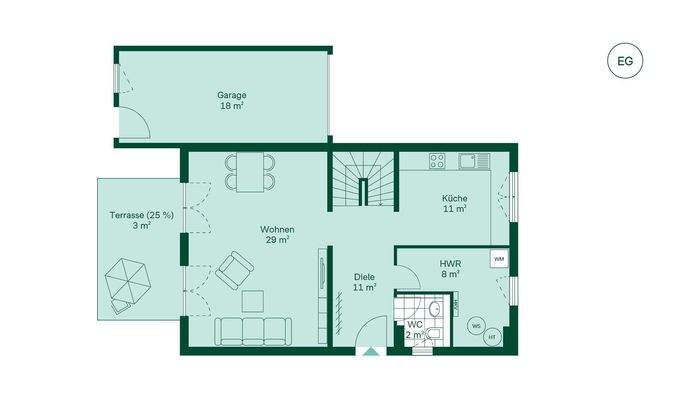 Einfamilienhaus Grundriss EG