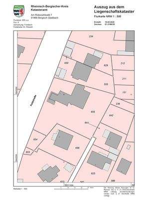 Liegenschaftskataster