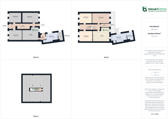 Grundriss Kyritz