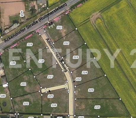 Parzellen übersicht