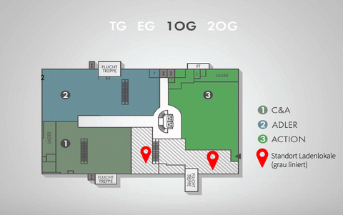 Schwentinental Ladenlokale, Ladenflächen 