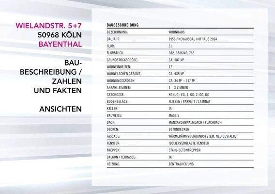 GLOBAL-ACT Expose Wielandstr 5+7 8.24-24.jpg