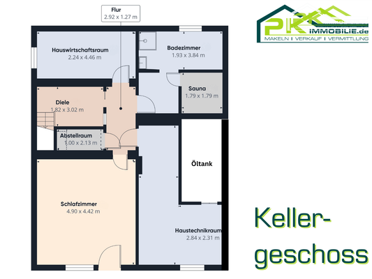 Grundriss Kellergschoss