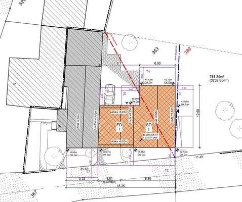 Baugenehmigung Anbau