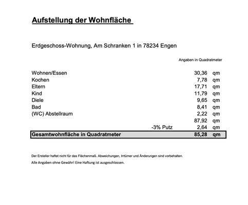 Wohnfläche