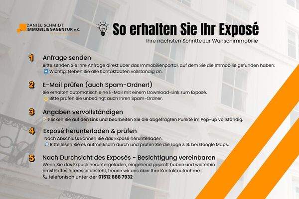 Ablauf Ihrer Anfrage