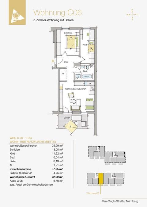 Nürnberg Wohnungen, Nürnberg Wohnung kaufen