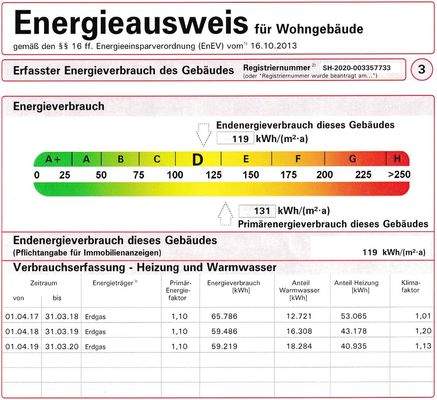 Energieausweis