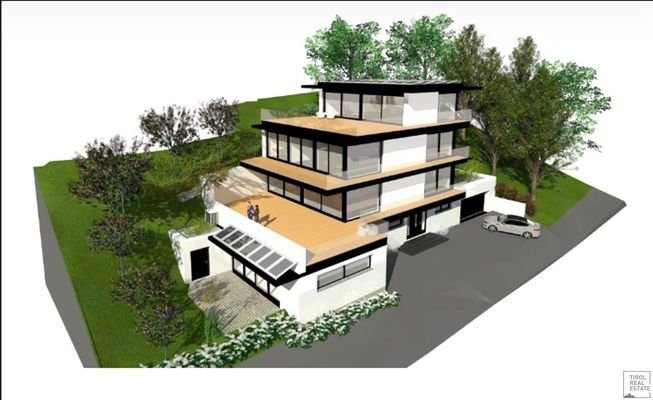 Visualisierung
