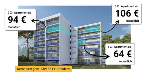 Erlenbach am Main Wohnungen, Erlenbach am Main Wohnung kaufen