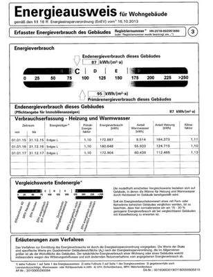Energieausweis