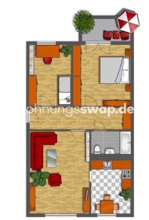 Berlin Wohnungen, Berlin Wohnung mieten