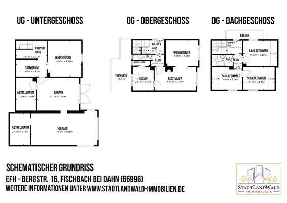 Schematischer Grundriss