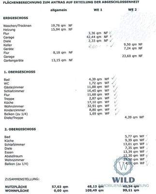 Wohnflächenberechnung