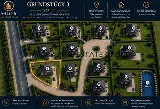 MILLER REAL ESTATE GROUP