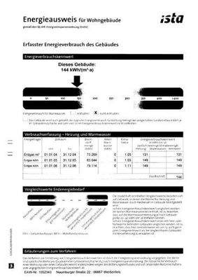 Energieausweis Naumburger