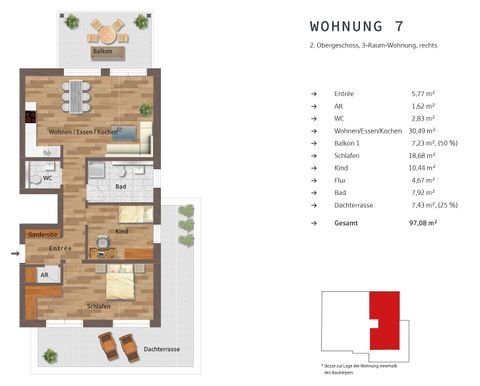 Mülheim Wohnungen, Mülheim Wohnung kaufen