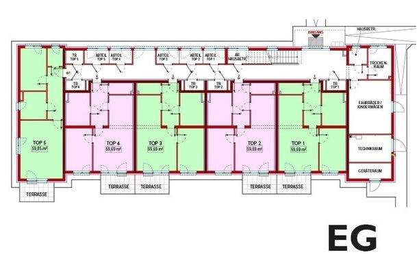 Junges Wohnen in Großdietmanns