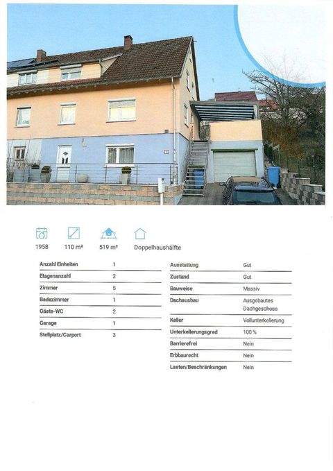 Aalen Unterkochen Häuser, Aalen Unterkochen Haus kaufen