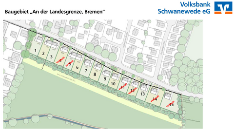 Bremen Grundstücke, Bremen Grundstück kaufen