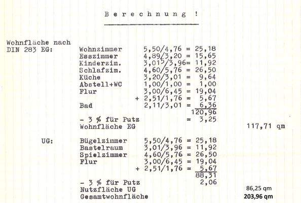 Wohnflächenberechnung