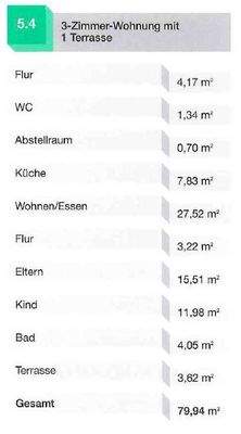 Wohnfläche 5.4