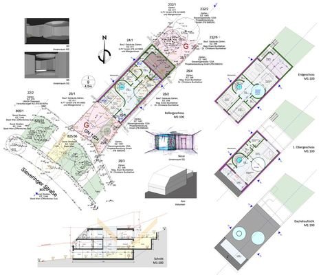 Planung Architektin