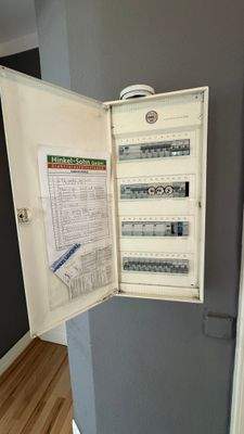 Sicherungskasten Wohnung