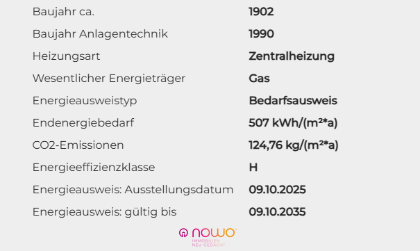 Energieausweis