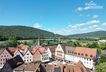 Aussicht