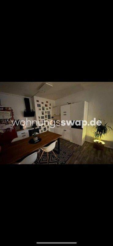 Berlin Wohnungen, Berlin Wohnung mieten