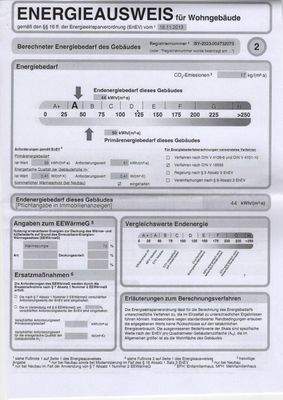 Energieausweis 