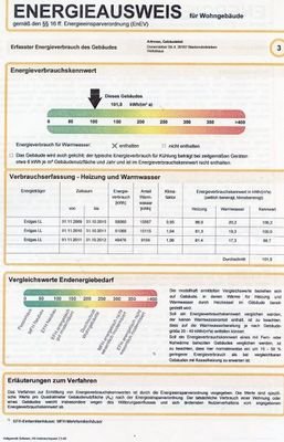 Energieausweis