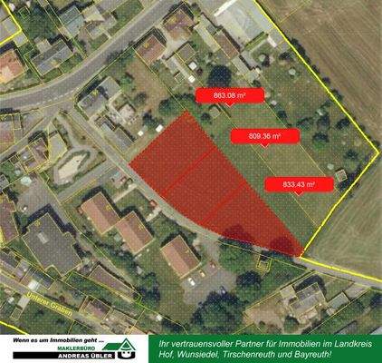 mögliche Teilflächen