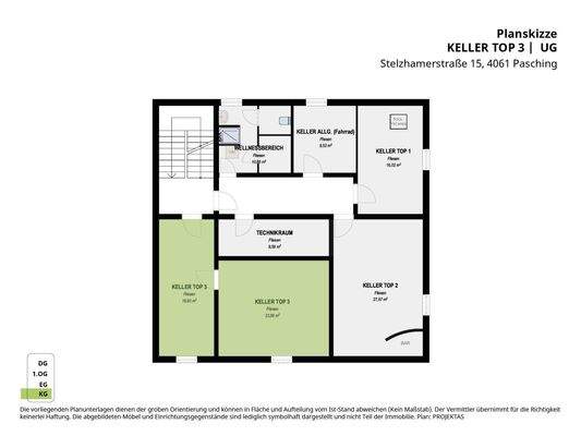 Plan Keller TOP 3