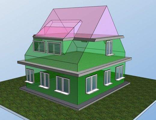 Einblick Südost beheizt unbeheizt