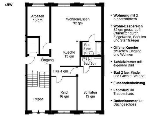4RW Beschreibung.JPG