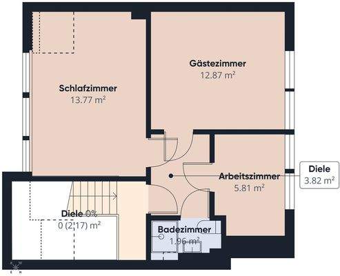 S&P | Grundriss Dachgeschoss
