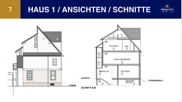Ansicht