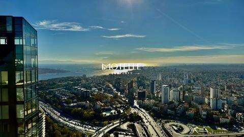 Istanbul Wohnungen, Istanbul Wohnung kaufen