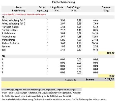Flächenberechnung 6176