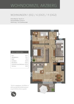 grundrisse_typ1