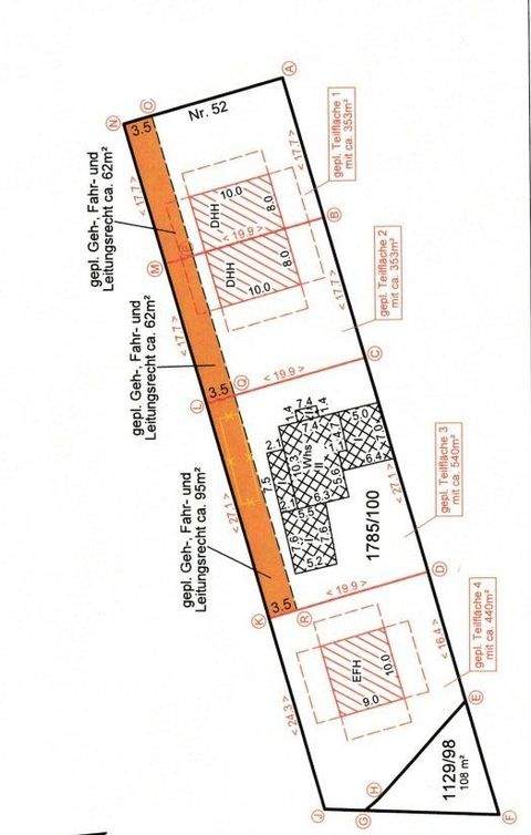 Berlin Grundstücke, Berlin Grundstück kaufen