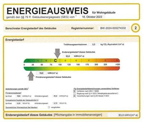 Energieausweis
