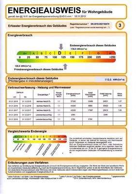 Energieausweis 