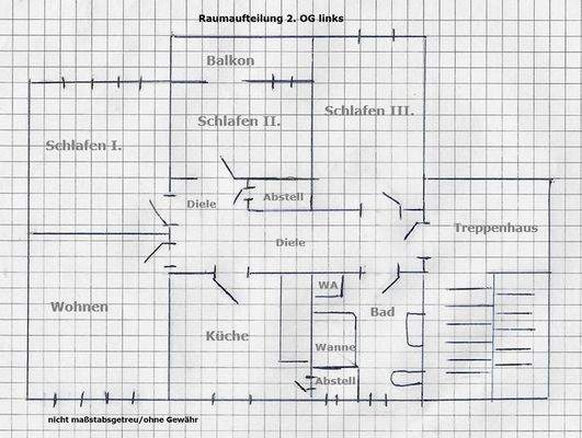 Raumaufteilung 2. OG links
