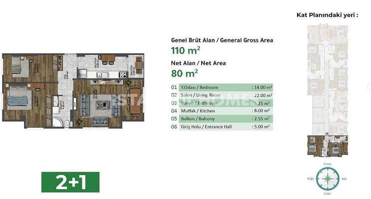 Flats Near Transporation Options in Kucukcekmece