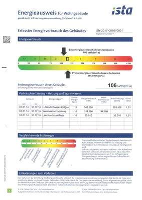 Energieausweis Mos89-1