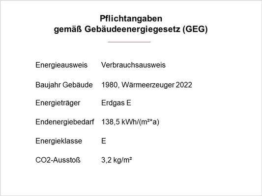 Energieangaben