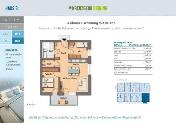 Wohnung B11